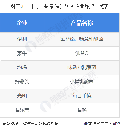 乳酸行业龙头澄清:网上报道内容不实