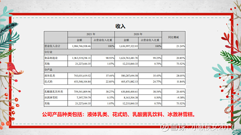 乳酸行业龙头澄清:网上报道内容不实