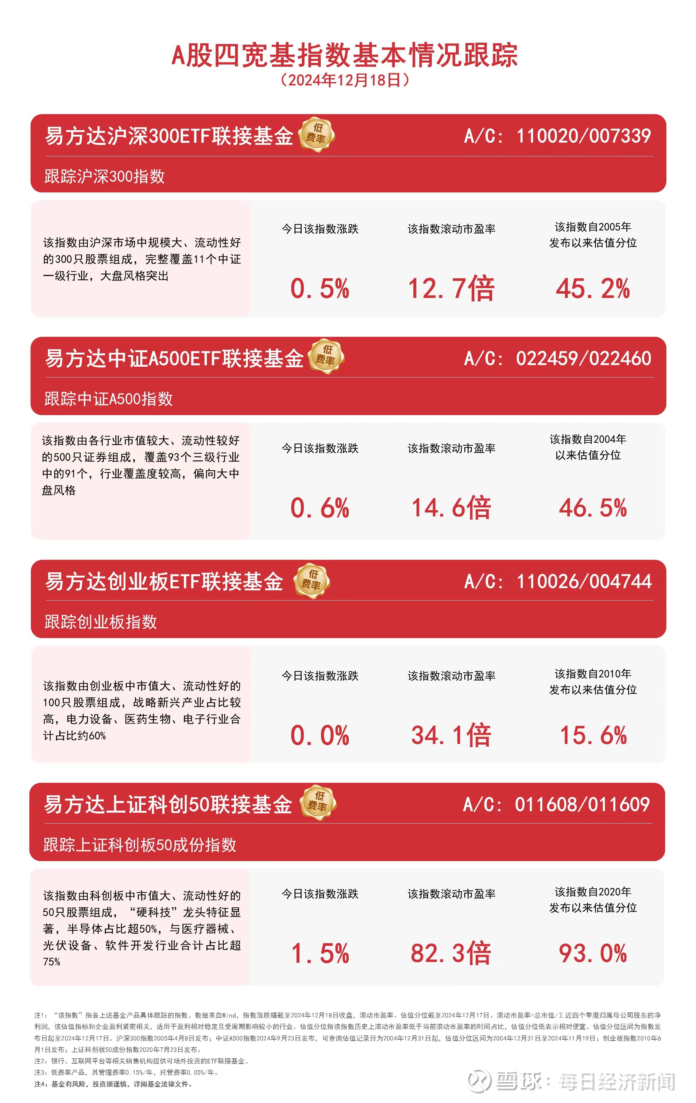 百亿证券ETF(159841)近20日净流入超6.6亿!机构:券商全年业绩与估值有望双提升