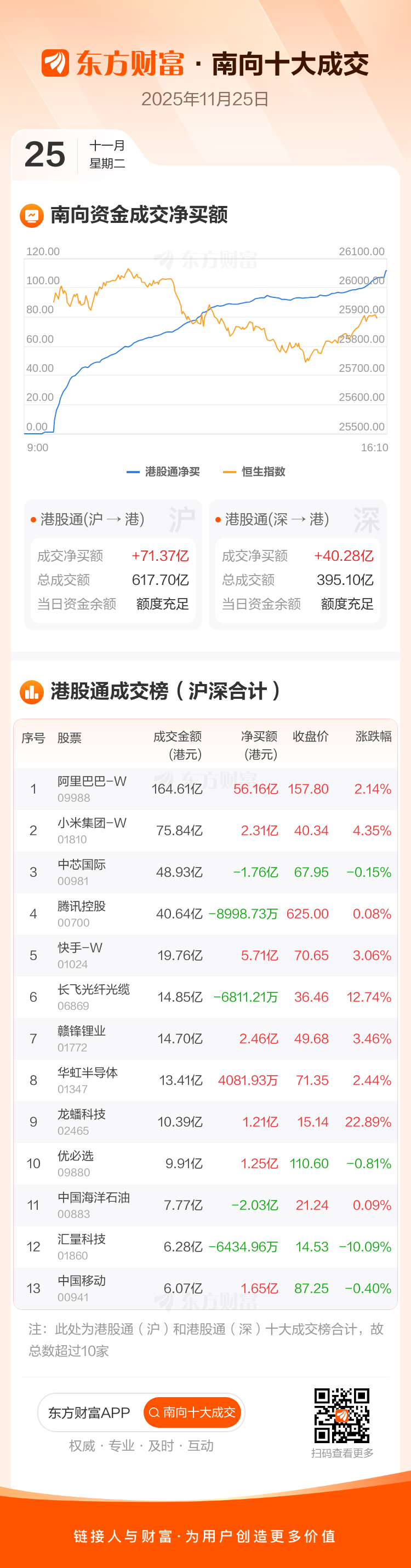 2.46亿资金抢筹航天发展,机构狂买德力佳(名单)丨龙虎榜