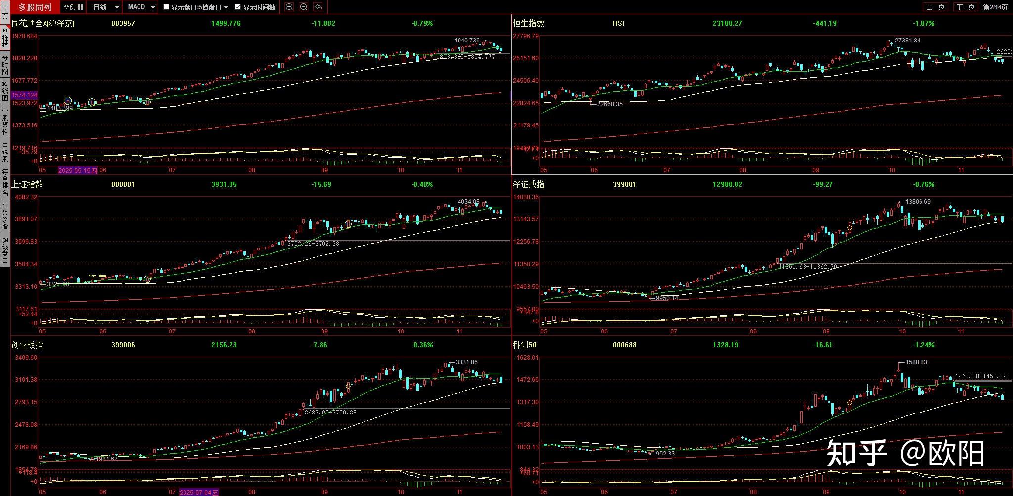 黄金股持续走强，金股ETF、黄金股票ETF涨超4%