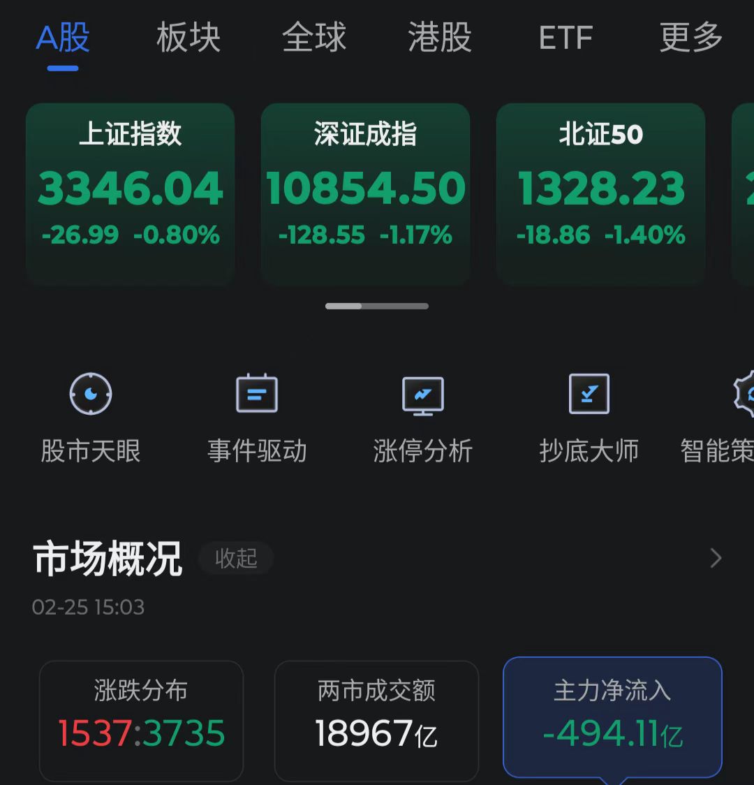11月19日沪深两市强势个股与概念板块