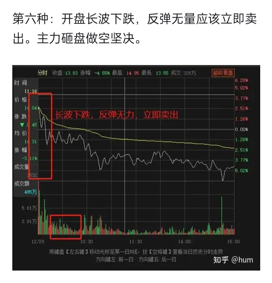 逆势上涨!风格再次切换