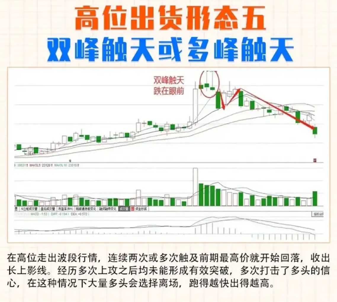 逆势上涨!风格再次切换