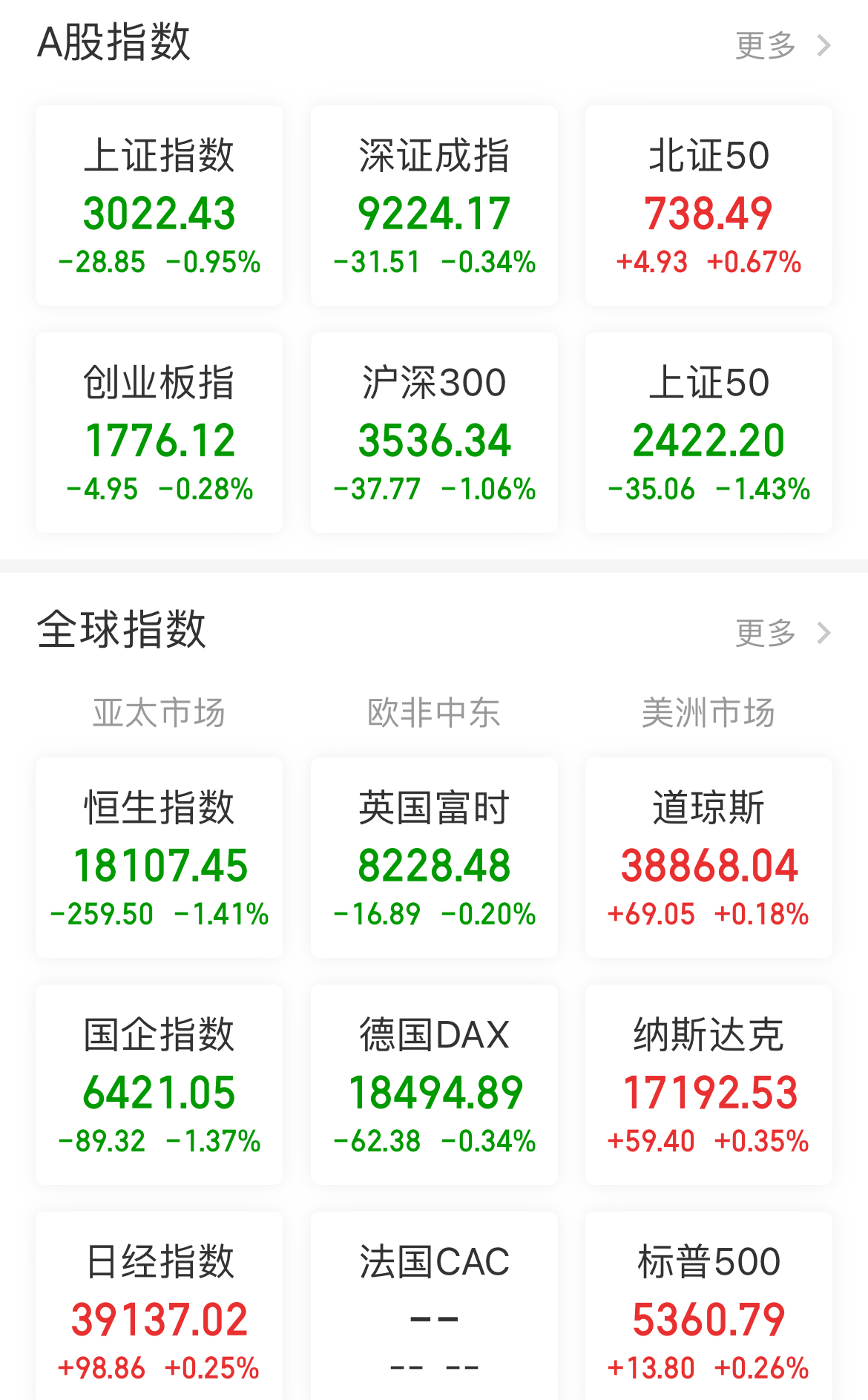 11月19日沪深两市强势个股与概念板块