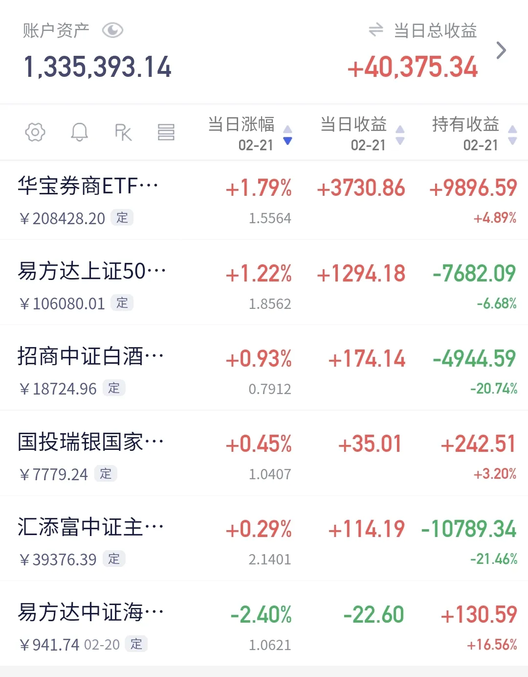 元宝上线“一句话生视频”，计算机ETF（159998）昨日“吸筹”1440万份，云计算ETF天弘（517390）年内份额增长率超380%