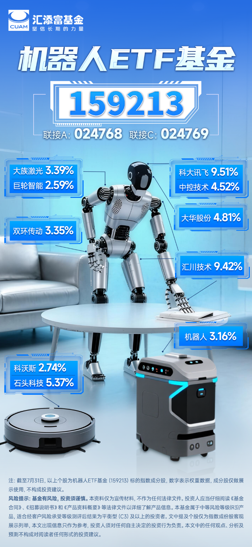 工业机器人产量创新高，机器人ETF基金（562360）涨超1.3%，人形机器人有望迎来量产落地时点