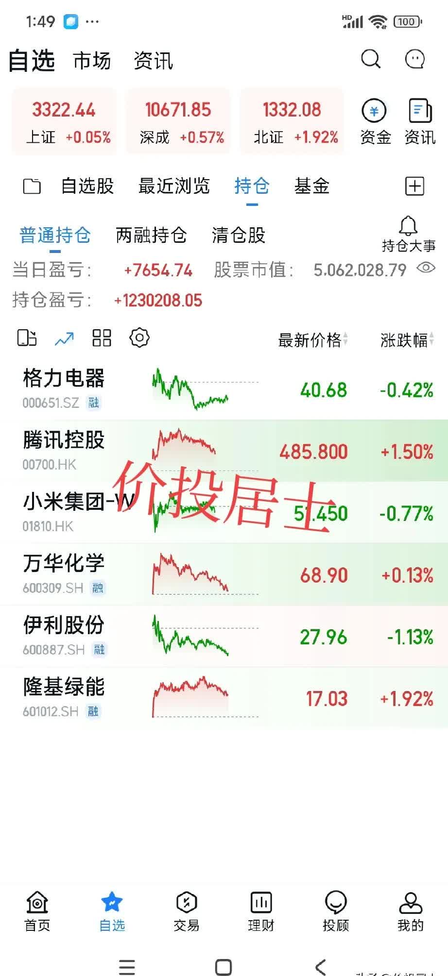 上海金ETF（159830）年内累计“吸金”超13亿居深市同标的首位，美国银行：黄金价格2026年或将达到5000美元