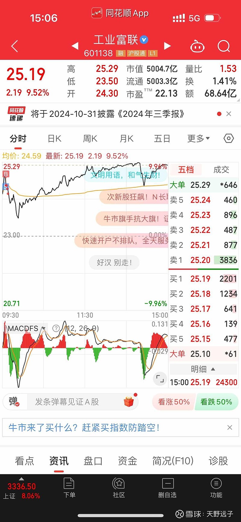 券商ETF（159842）最新份额创历史新高、近两日“吸金”超3.3亿元，机构：券商板块估值修复潜力较大