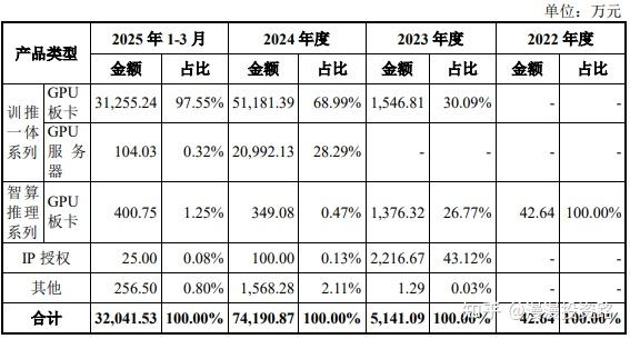 事关促消费，六部门印发重磅文件；沐曦股份12月5日网上申购｜盘前情报