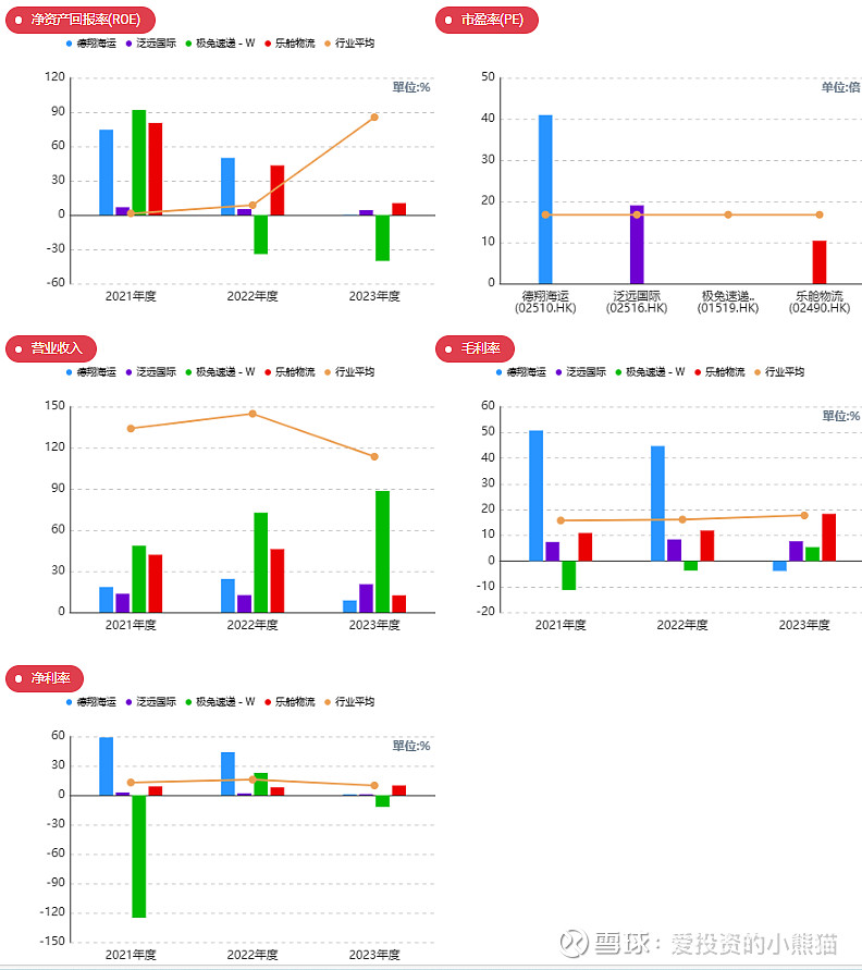 AI产业迎催化，港股科技股反弹！港股通科技ETF招商（159125）涨超2%