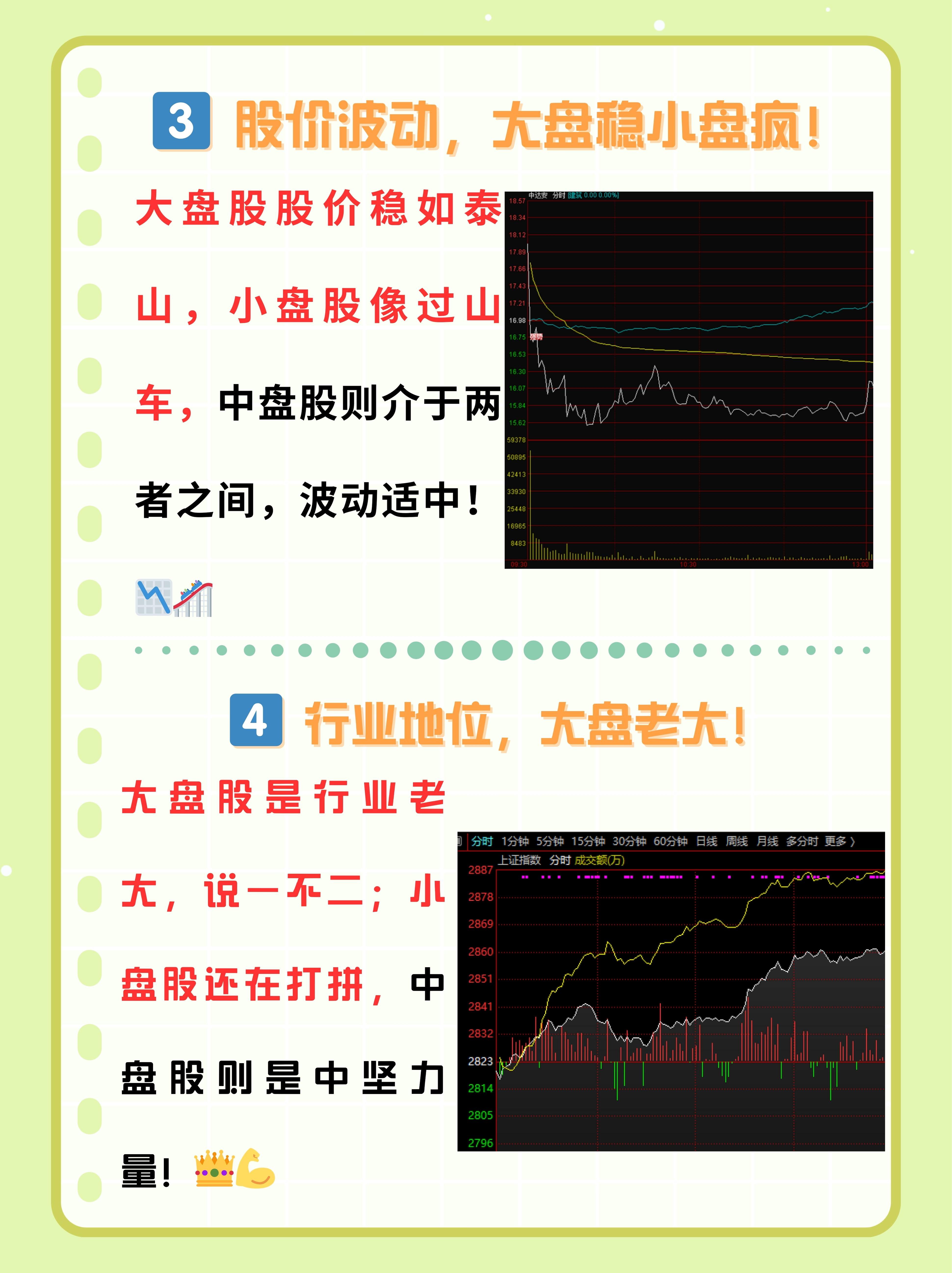 A股午评:创业板指涨0.71%,海南板块持续走高