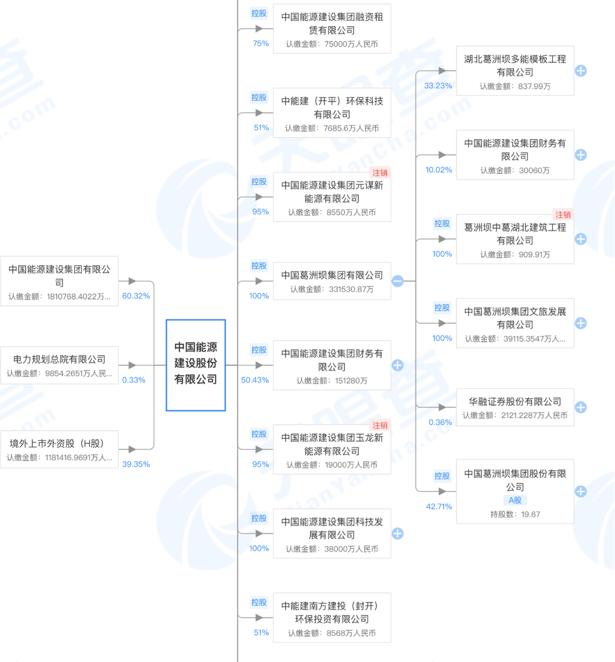 探路者拟收购两家芯片公司51%股权;拓普集团拟筹划发行H股丨公告精选