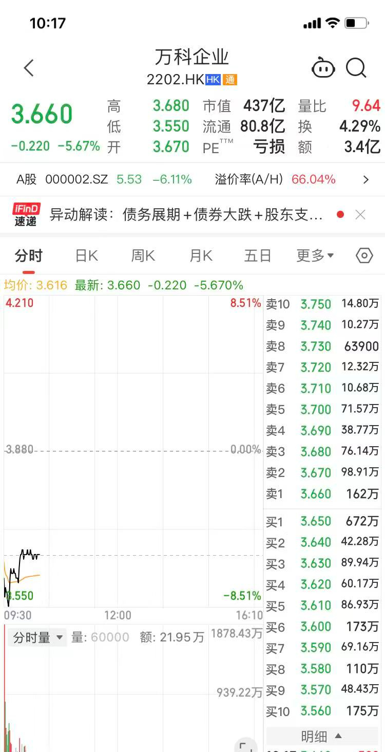 昨日“吸金”超3700万元，港股科技30ETF（513160）盘中溢价交易，机构：2026年人工智能超级周期或继续