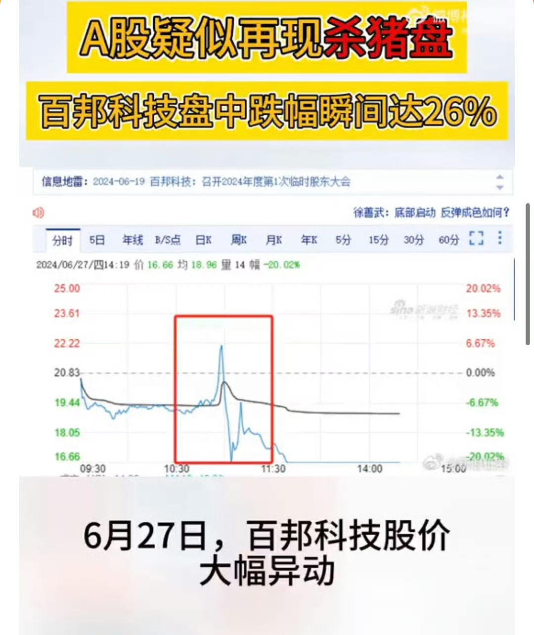 ETF收评 | 摩尔线程今日上市竞价高开,科创100ETF华夏(588800)收涨1.11%、科创半导体ETF(588170)收涨