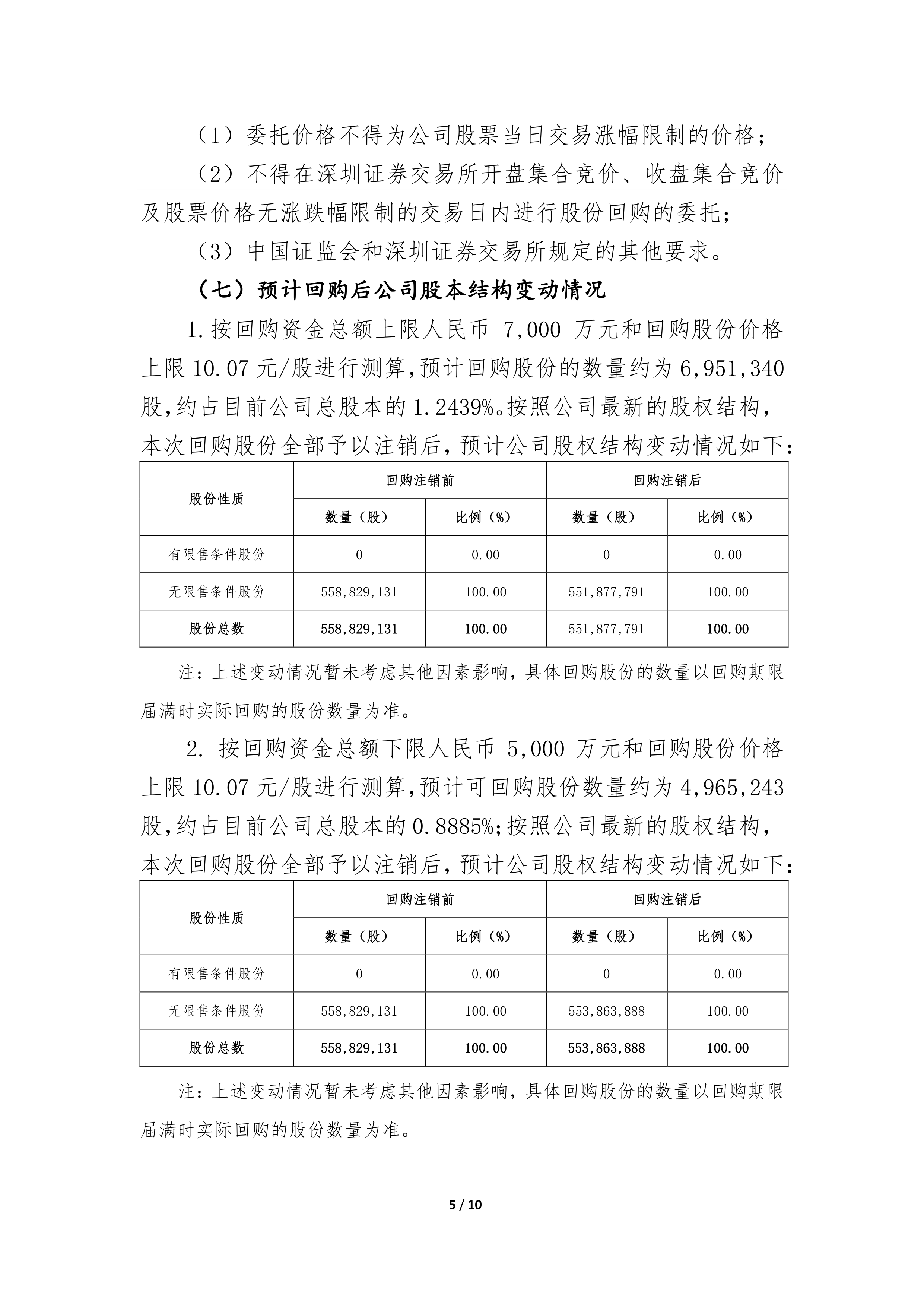 港股科技等行业回购动作最为明显,港股通科技ETF(513860)飘红,机构:看好明年科技成长投资主线