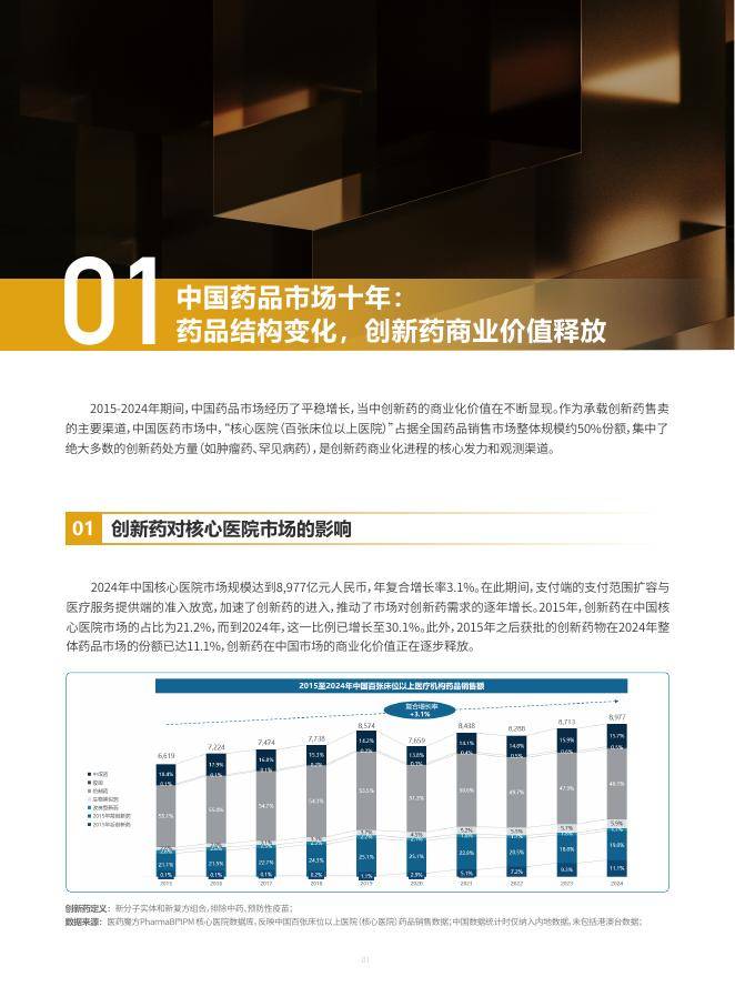 2025年医保商保“双目录”公布，创新药ETF天弘（517380）连续8日获资金净流入，机构：商保目录有望成为重要增量