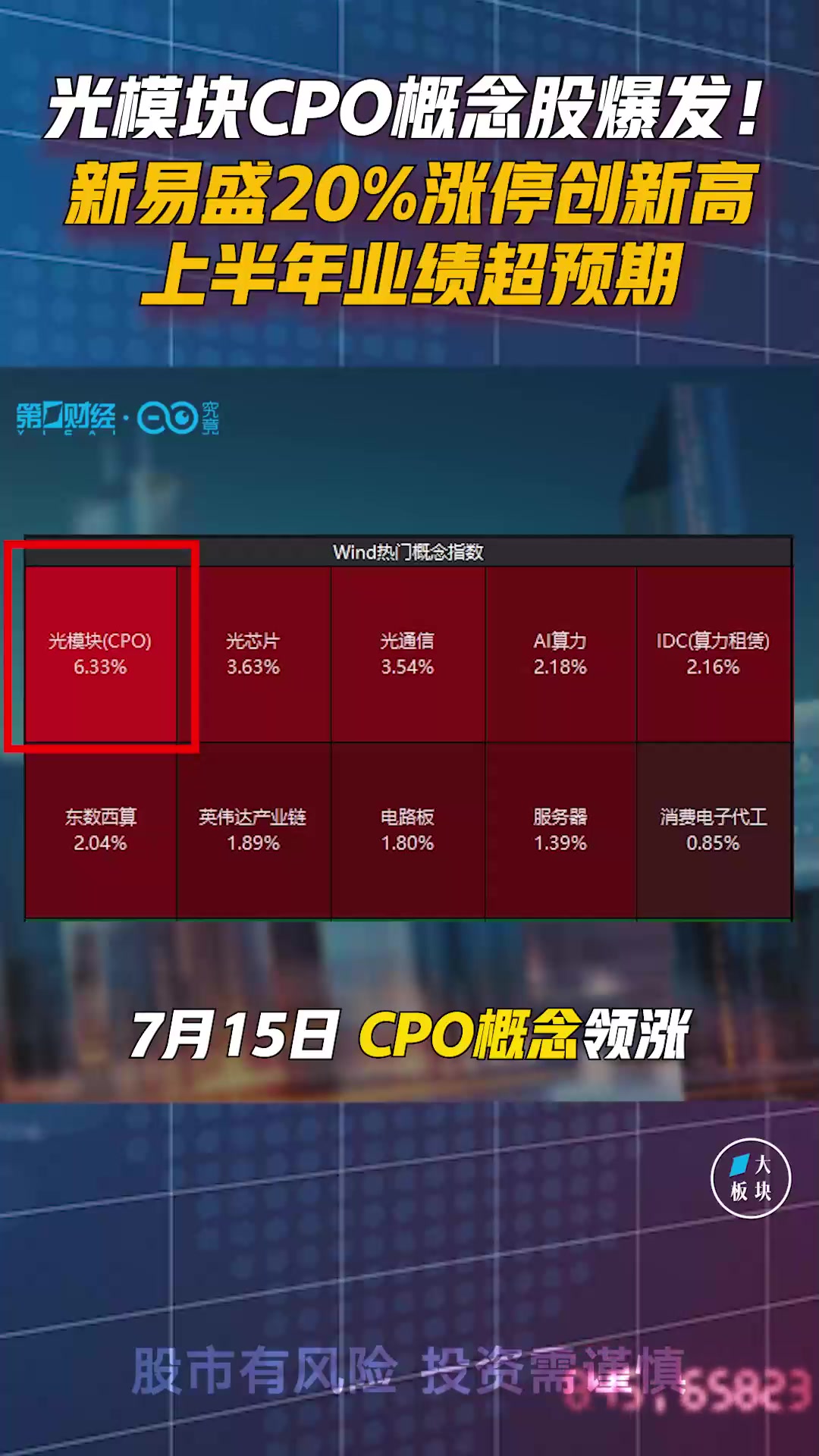 新易盛获融资资金买入超38亿元丨资金流向日报