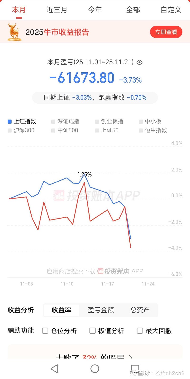 3.53亿元资金抢筹德科立，机构狂买德科立（名单）丨龙虎榜