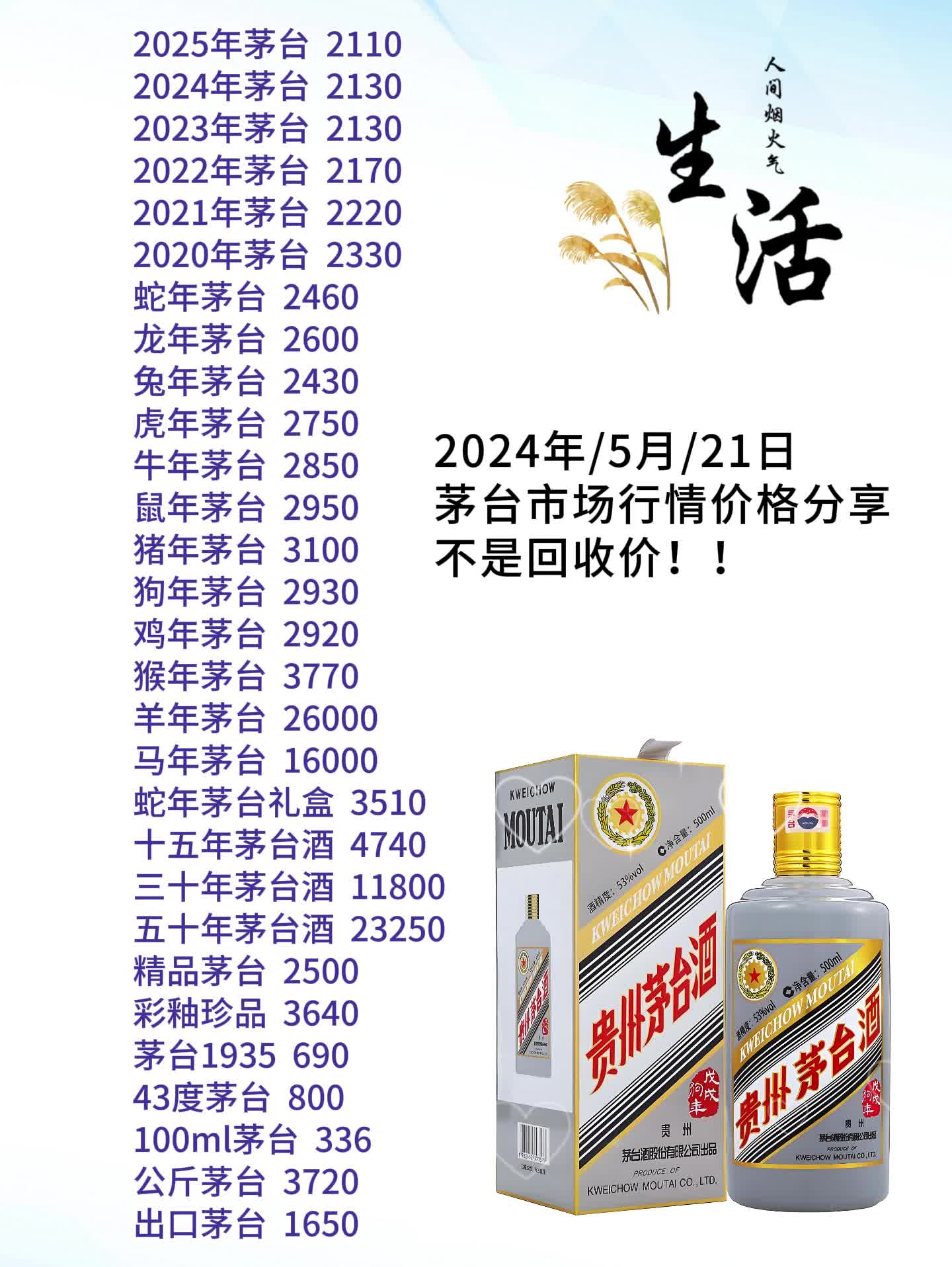 离指导价仅差1元！飞天茅台首次跌至1500元/瓶