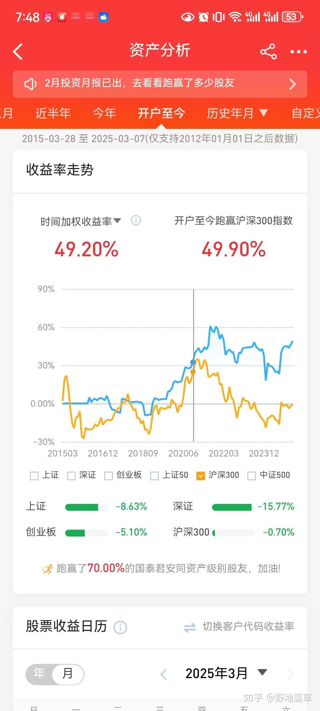 A股券商板块年内大幅跑输市场，证券ETF、香港证券ETF、券商ETF下半年强势吸金