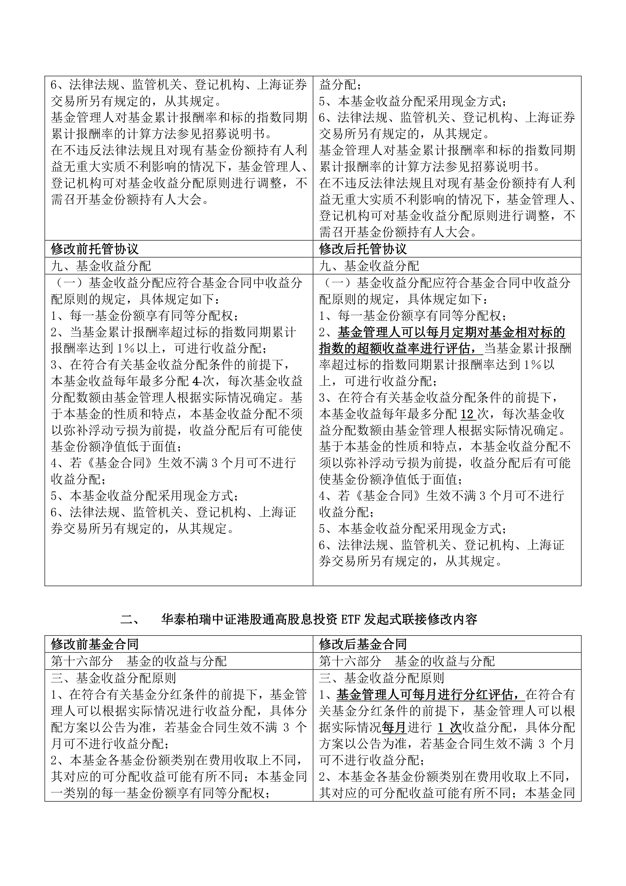 同标的规模最大的A500ETF华泰柏瑞（563360）近一周持续“吸金”累超28亿元，机构：政策护航2026年A股牛市