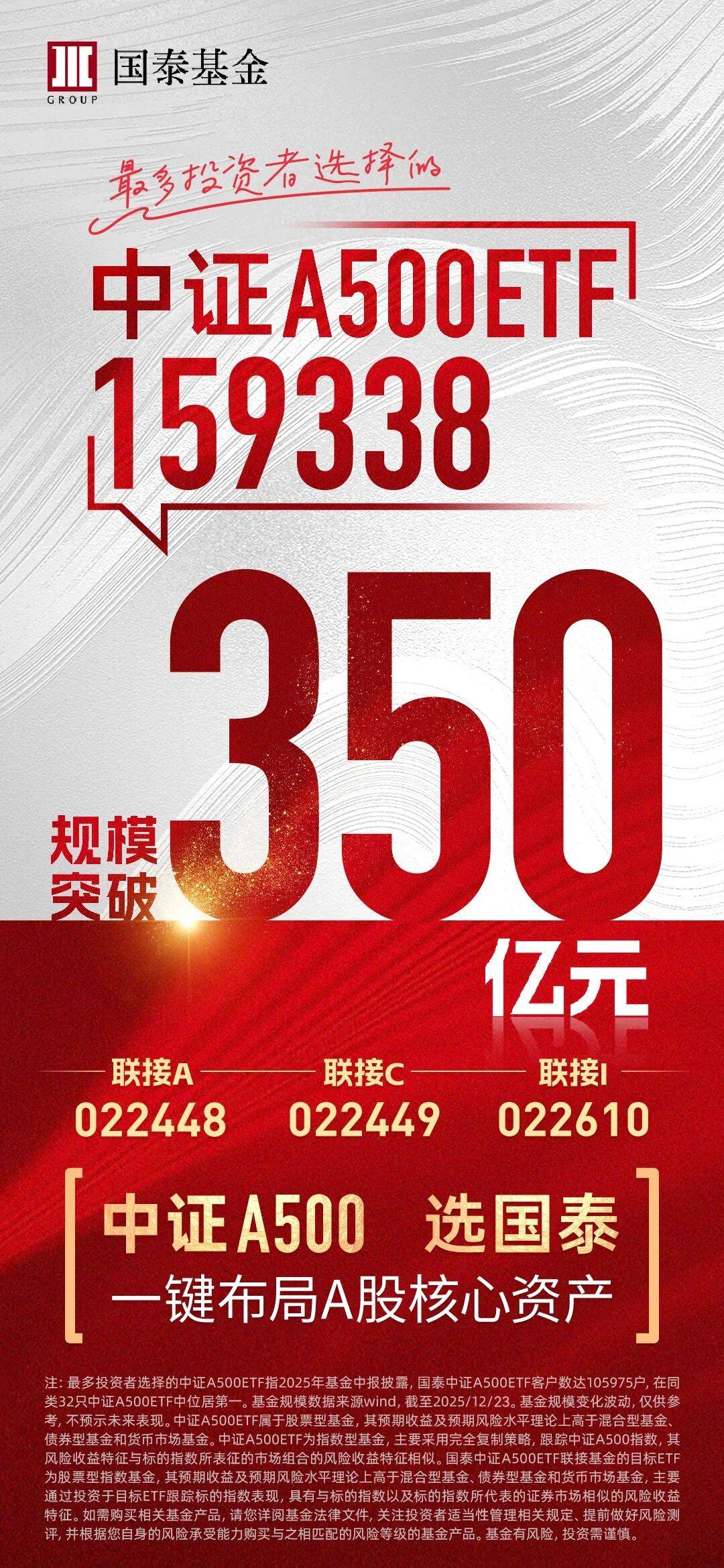 同标的规模最大的A500ETF华泰柏瑞（563360）近一周持续“吸金”累超28亿元，机构：政策护航2026年A股牛市