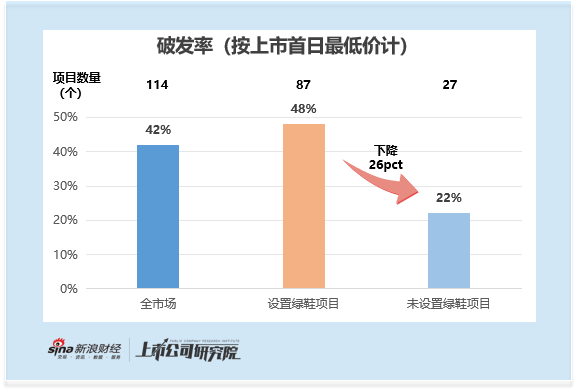 具身智能成2025年融资热度最高赛道之一，港股科技30ETF（513160）盘初上涨，昨日“吸金”超1.1亿元