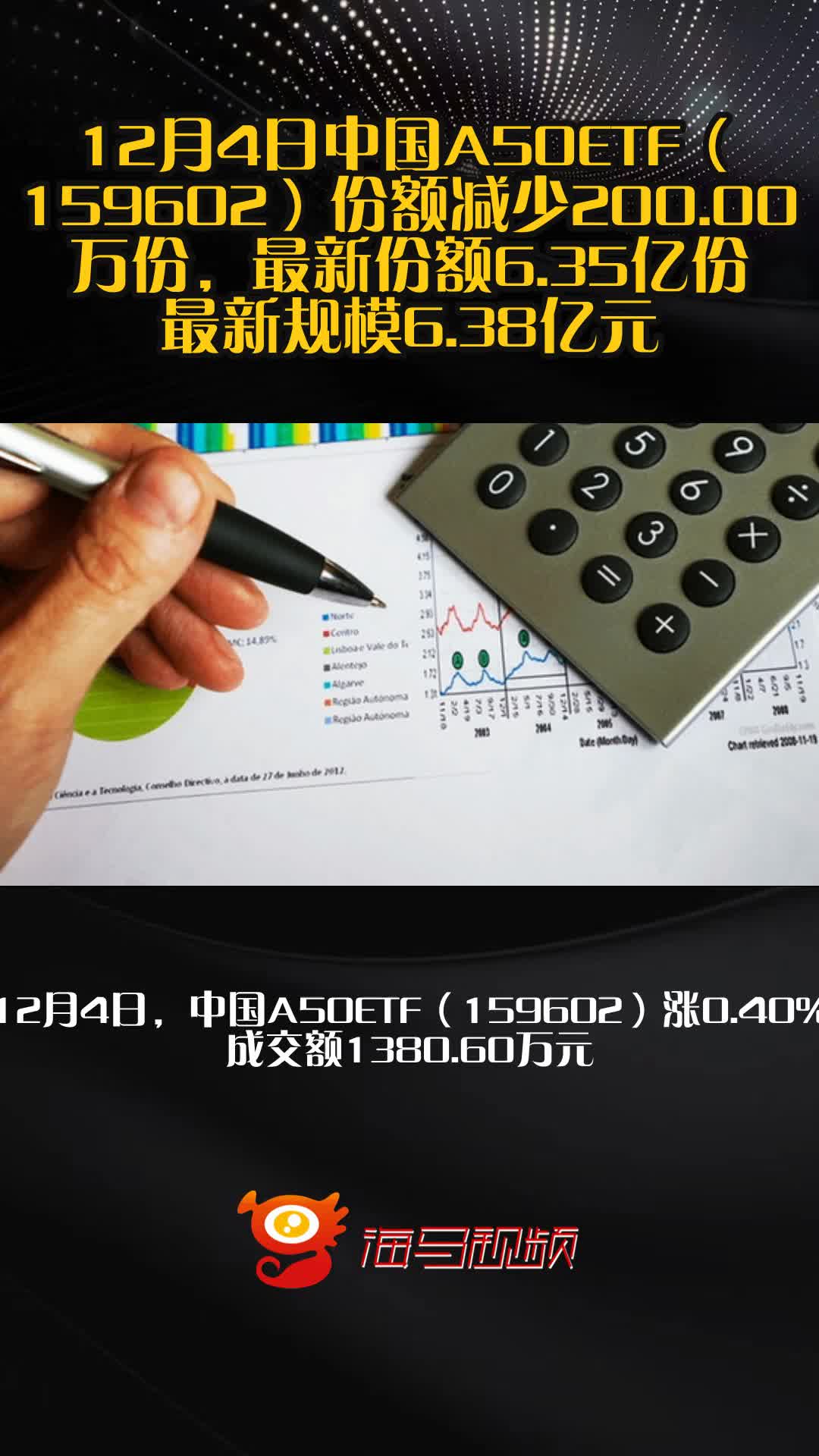 跨年攻势指数将向上迈出新台阶，A50ETF（159601）早盘窄幅震荡