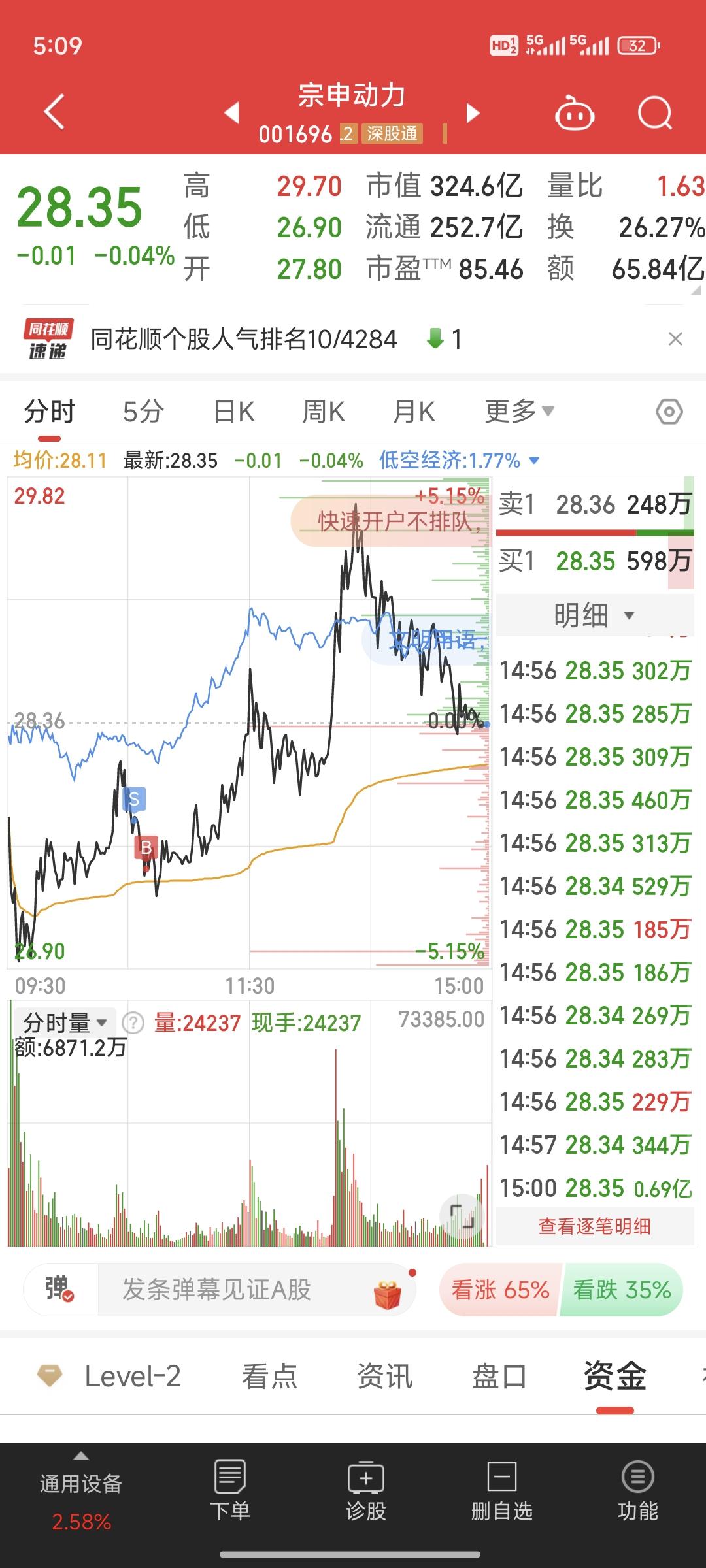 两融余额、户数持续增长，券商ETF基金(515010) 强势上涨0.73%