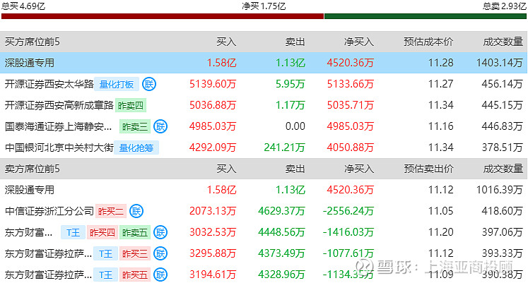 逆势大涨!资金加速布局