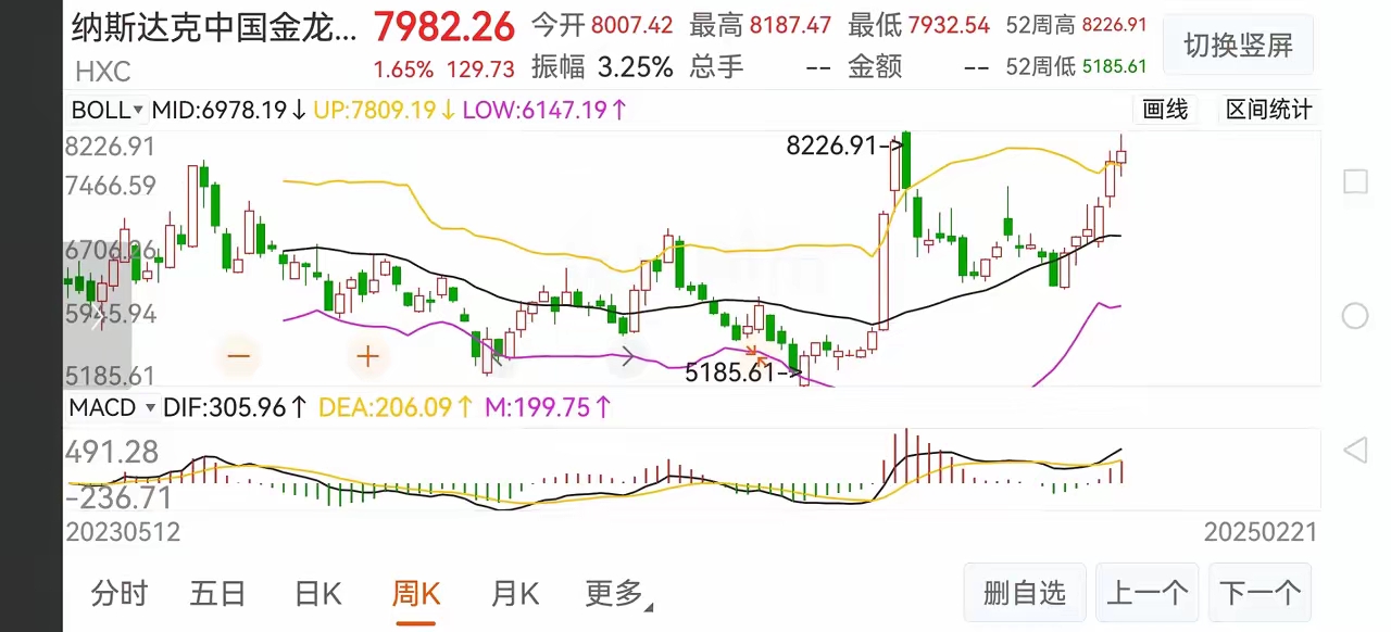 逆势大涨!资金加速布局