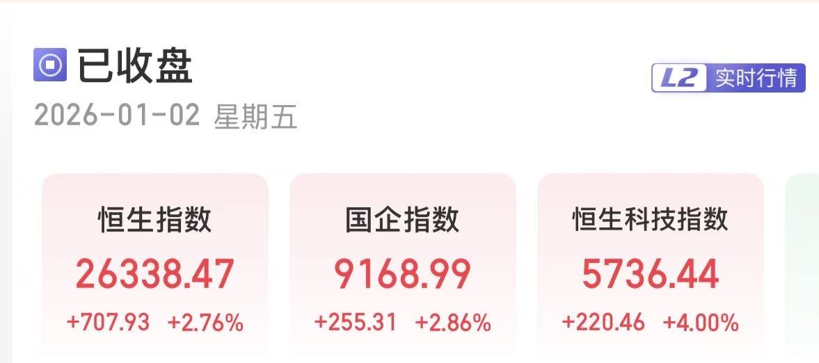恒生科技指数跌破年线，港股科技指数近十一年累计涨近100%、跑赢恒生科技指数