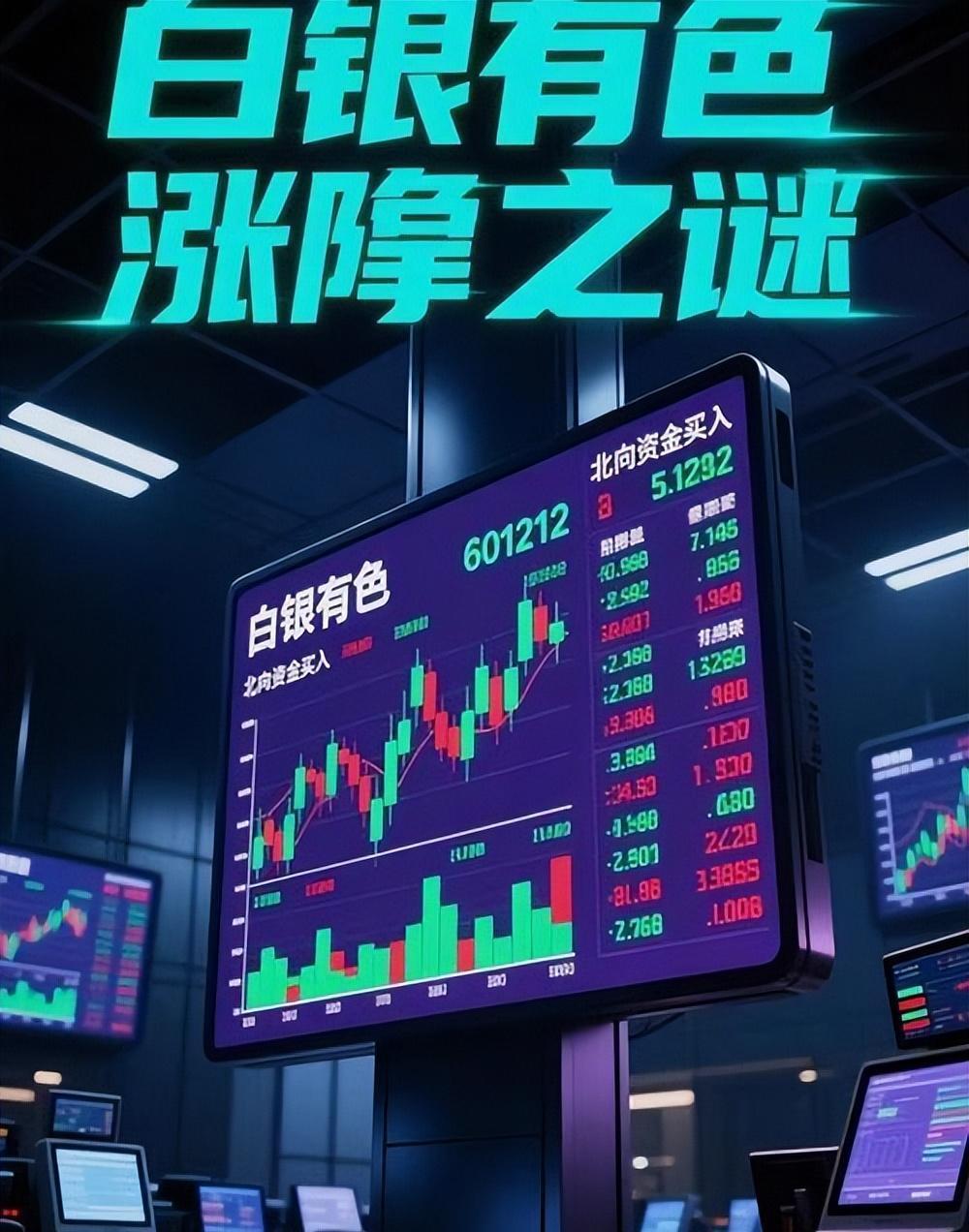“商品+金融”属性双驱动,白银价格续创新高!还能涨多久?丨行业风口