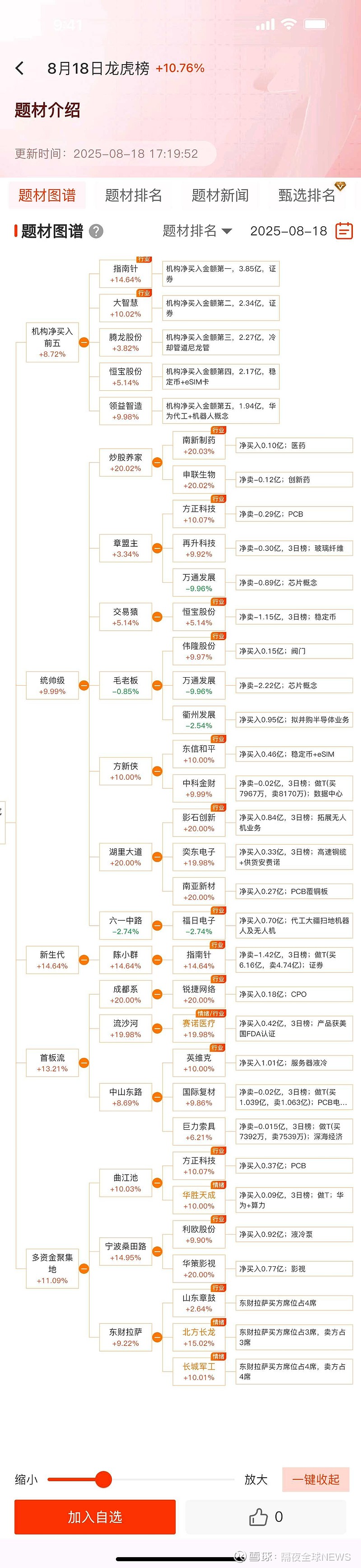 一系列重磅消息来袭！机构：2026年债市短端品种更适配波段交易