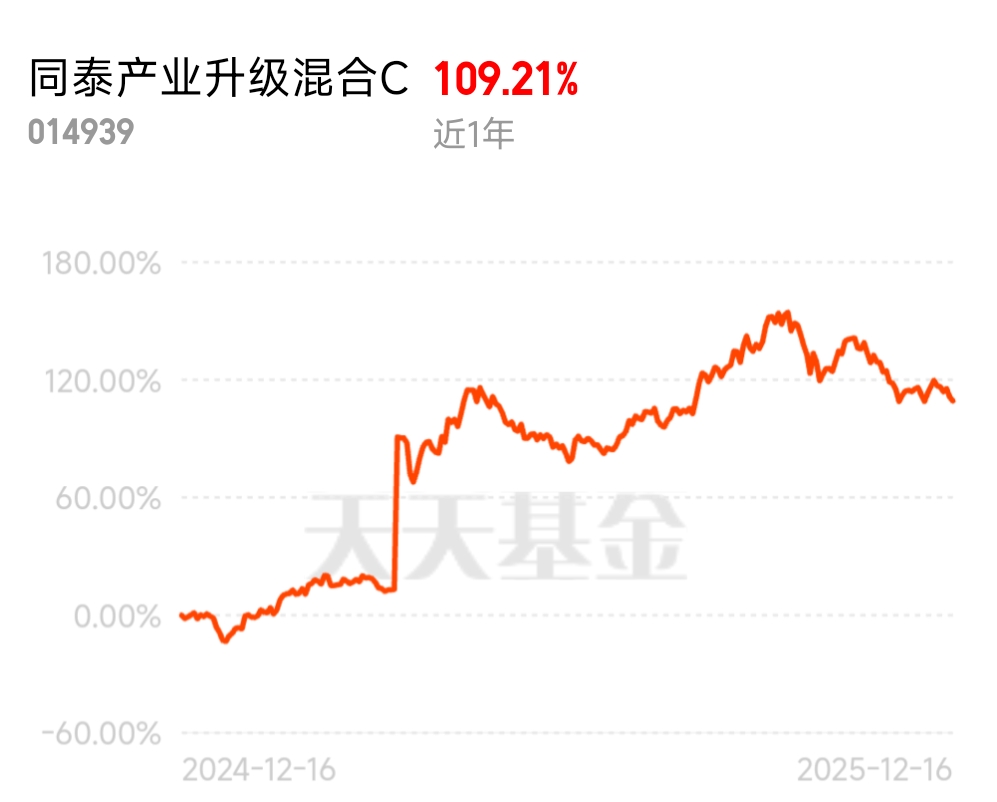 比“摩王”还牛!沐曦股份中一签赚近30万,筹码都在谁手里?