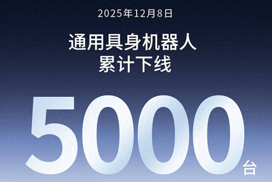 AI与机器人盘前速递丨AMD苏姿丰到访中国，宝馨科技子公司智身科技获智元机器人订单！