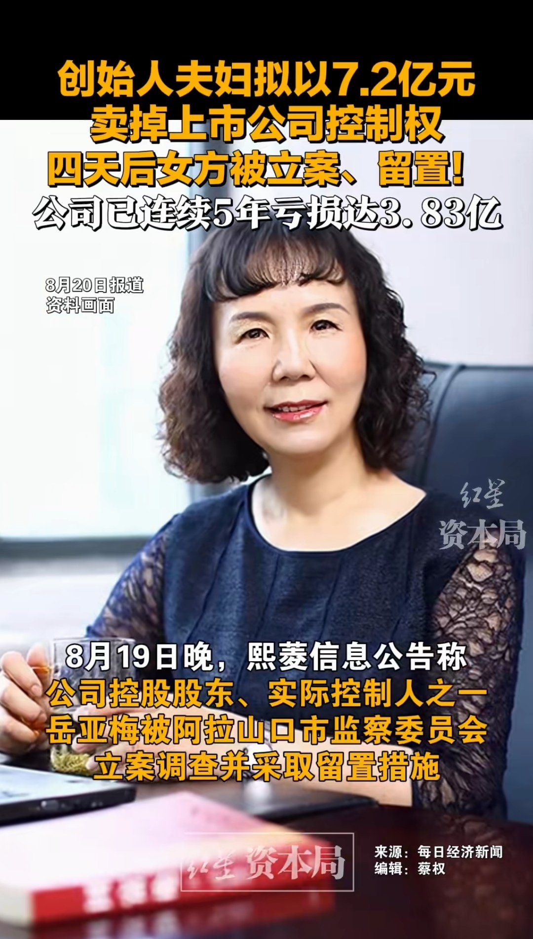 上任半年多,46岁董事长意外离世,国盾量子市值跌破500亿元