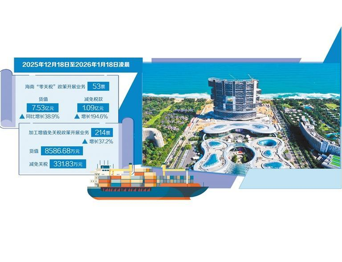 海南自贸港今日正式封关；中金公司并购两家券商预案出炉丨盘前情报