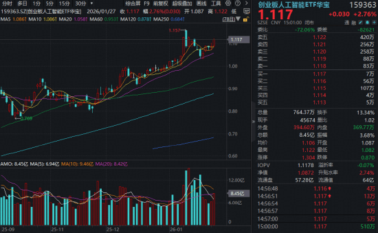 中金公司明日复牌；协创数据将在广州开发区投资光模块研发和生产建设项目丨公告精选