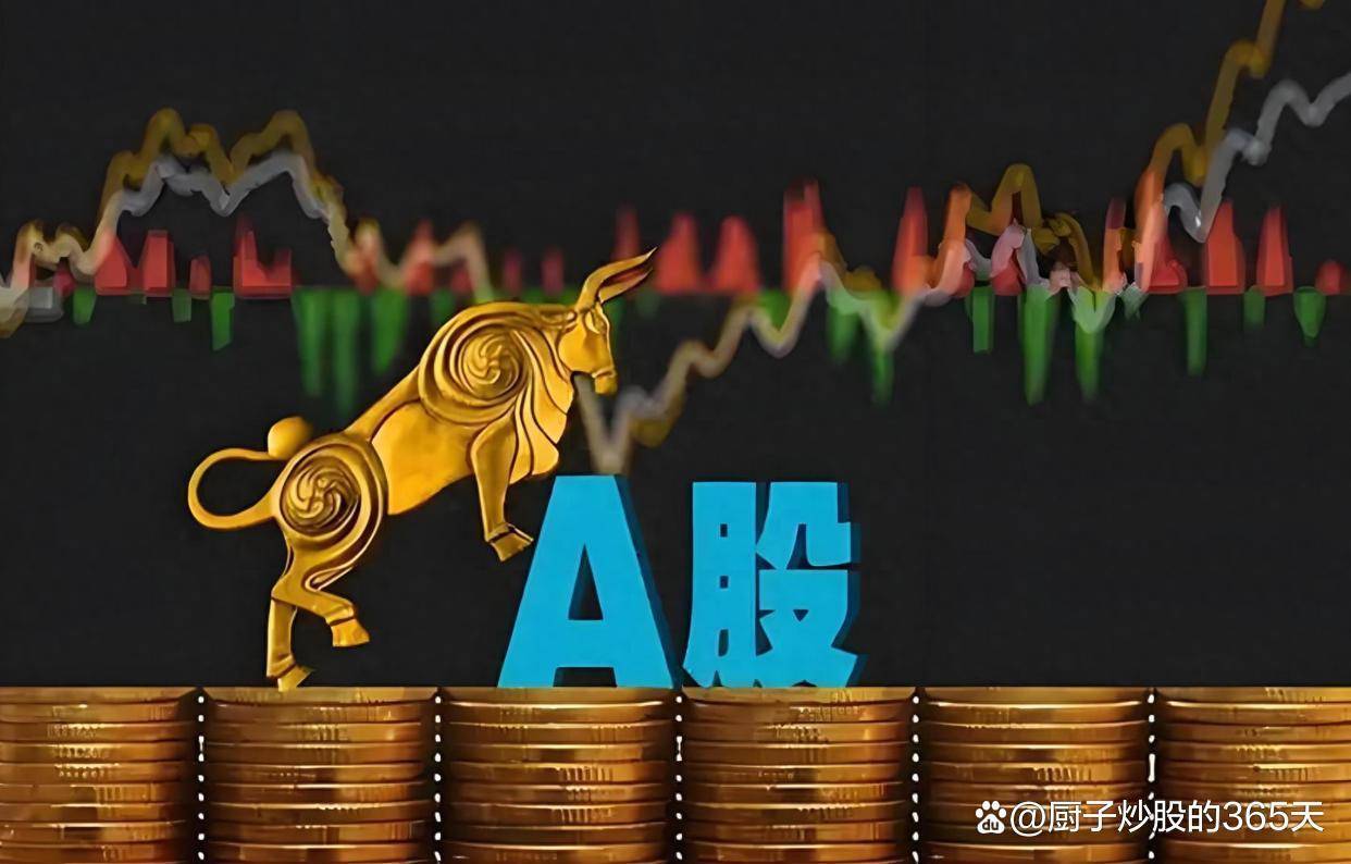 A股收评:创业板指涨0.49%,海南板块午后拉升