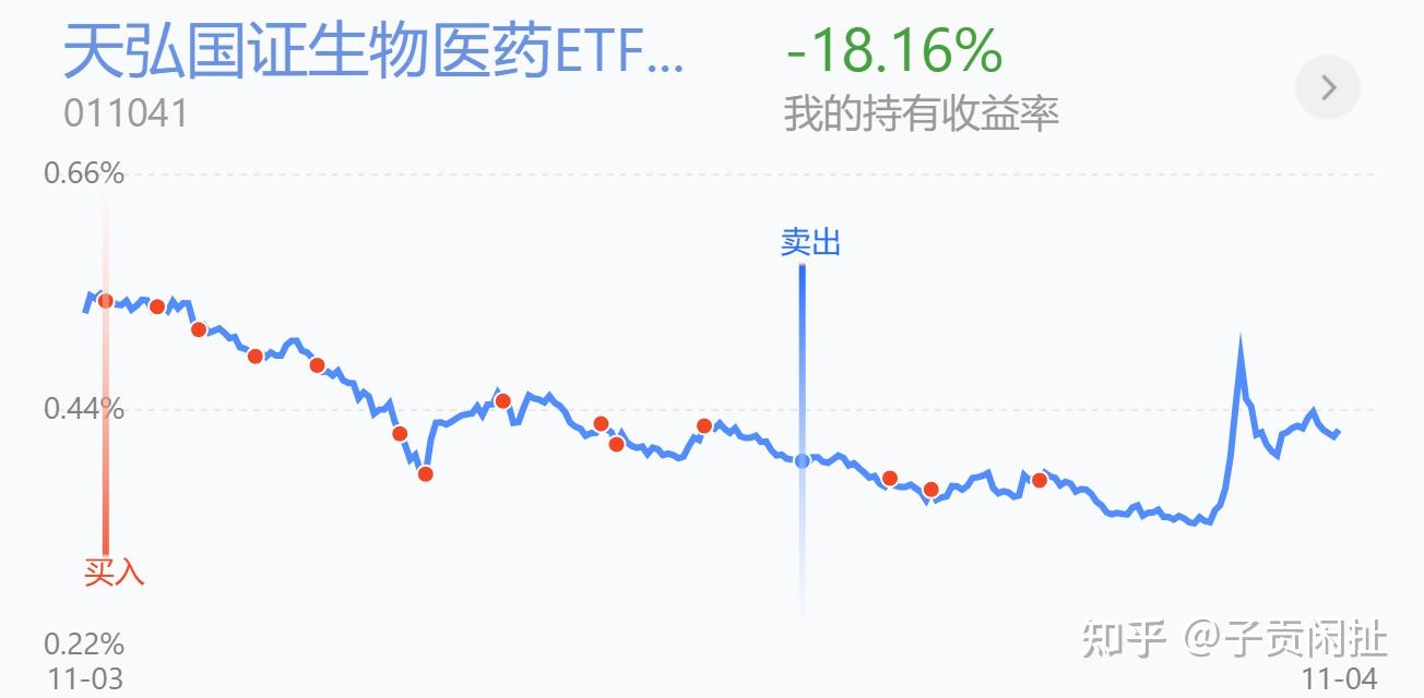 A股盘中异动！A500ETF基金（512050）快速拉升，近20日获85.66亿元资金净申购