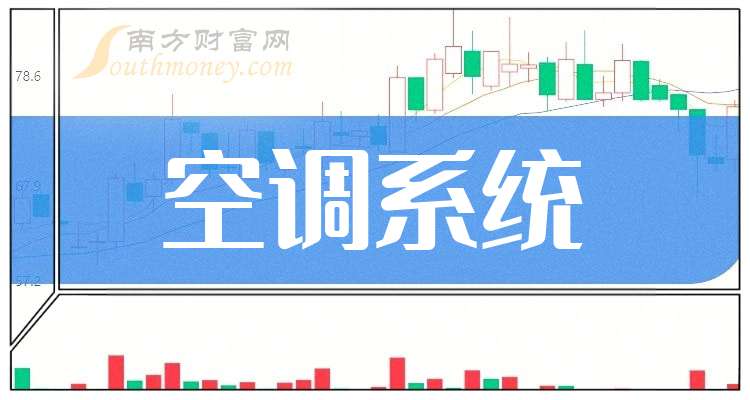 三花智控2025年净利润预增25%―50%；旭升集团实控人将变更丨公告精选