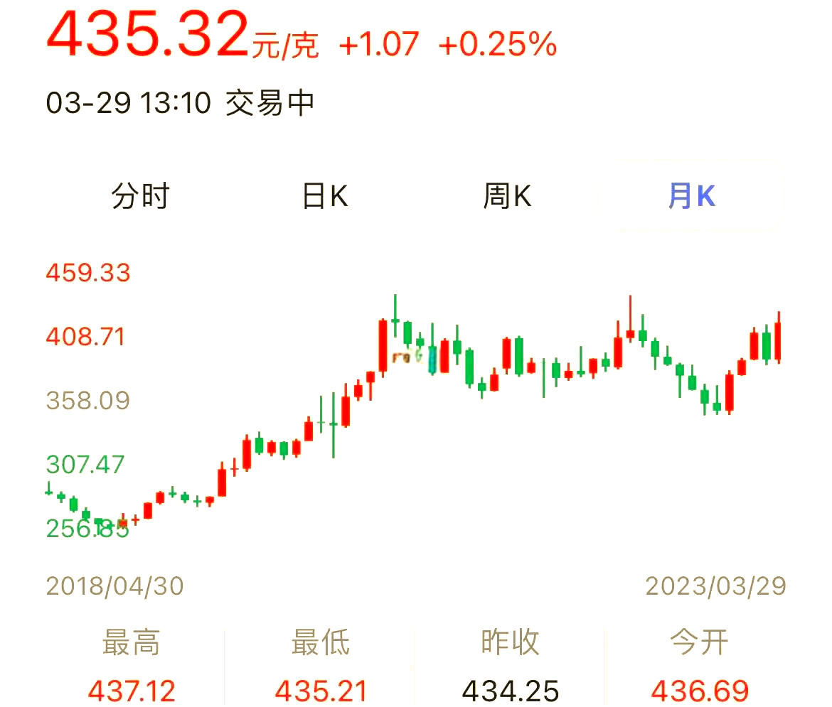 美国11月就业数据印证此前降息决策合理性,创业板人工智能ETF华夏(159381)涨2.61%