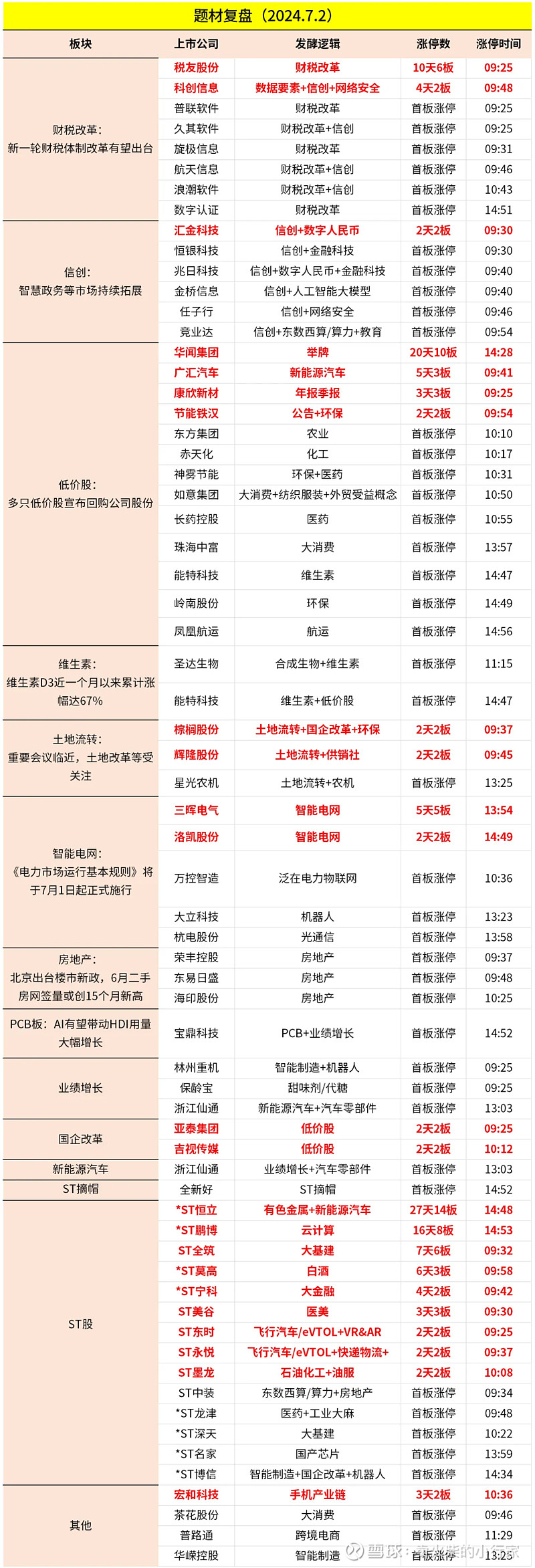 华夏基金徐猛：成长性资产有望推动新一轮港股大行情
