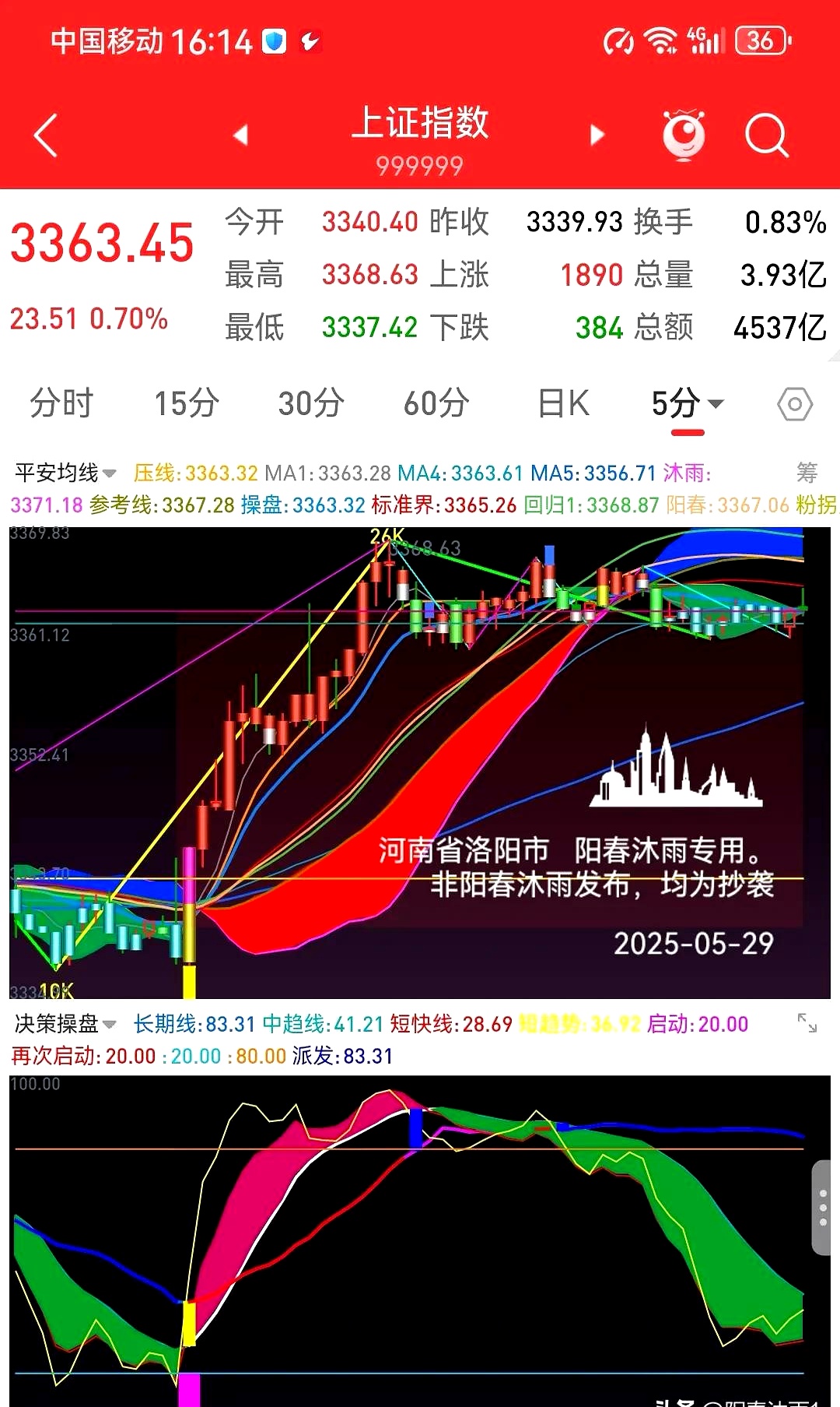 中国卫星三连板，卫星产业ETF、卫星ETF、卫星ETF易方达涨超3%，本月涨超28%