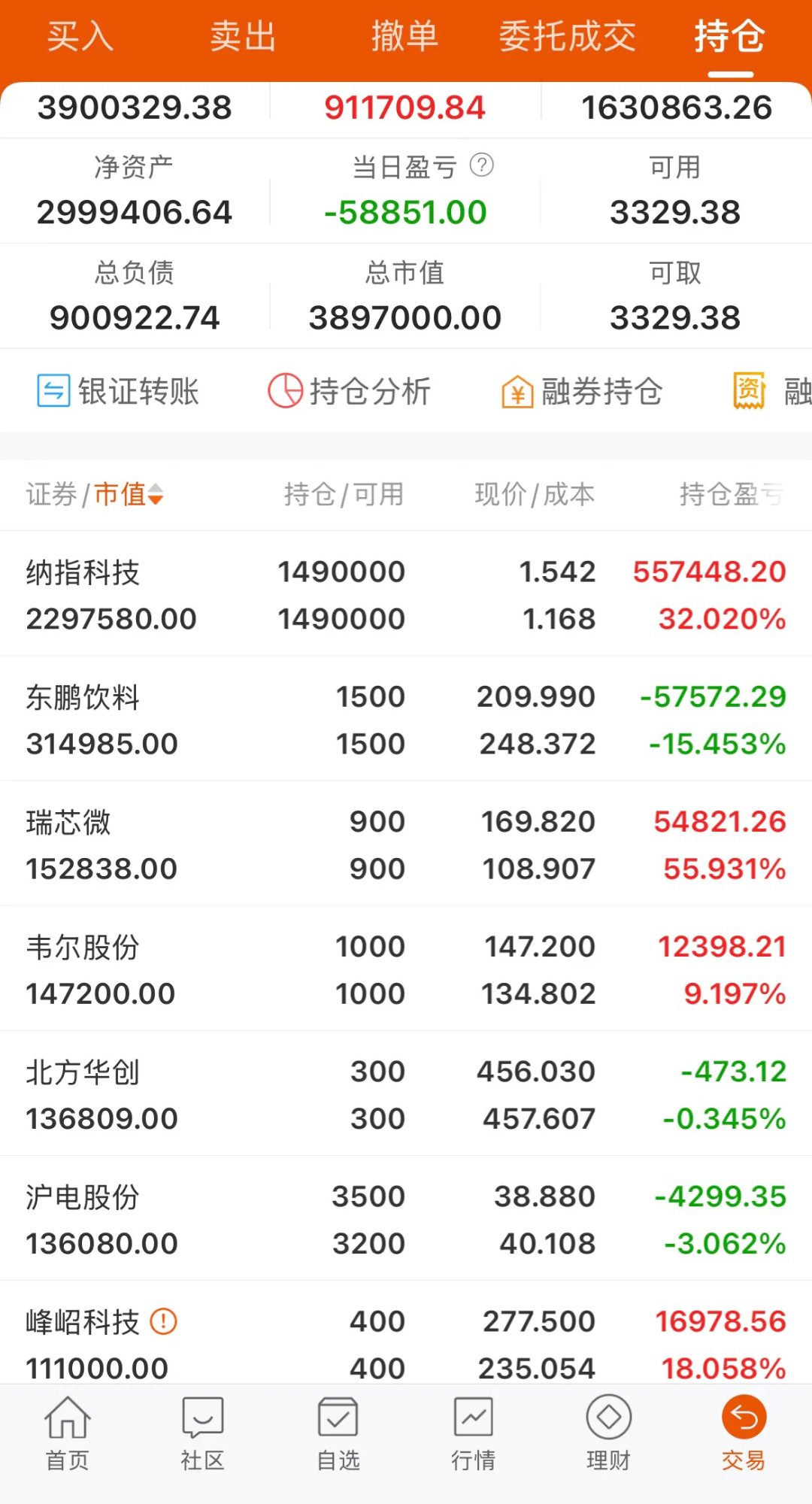 人民币汇率升破7.0关口，数字经济ETF（560800）涨1.76%