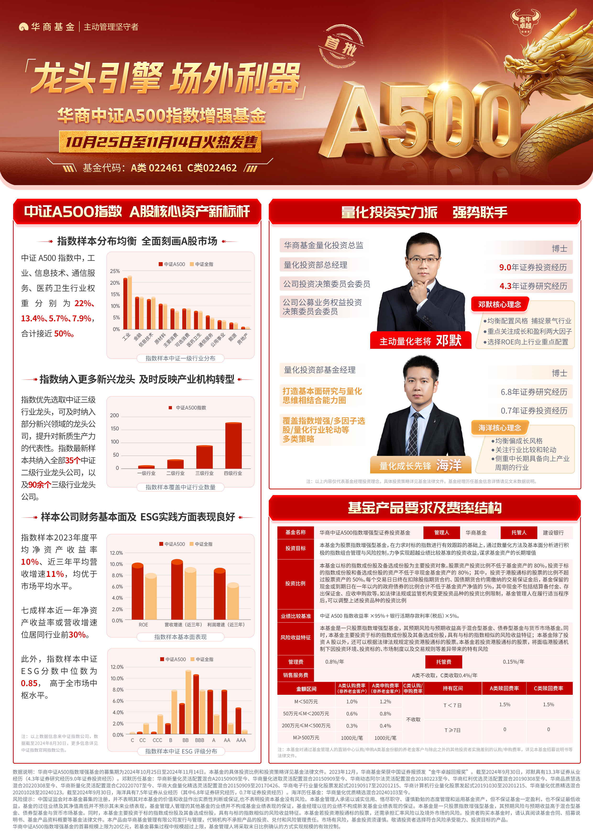 A500ETF基金(512050)涨超1%,高盛:2026年建议高配中国股票