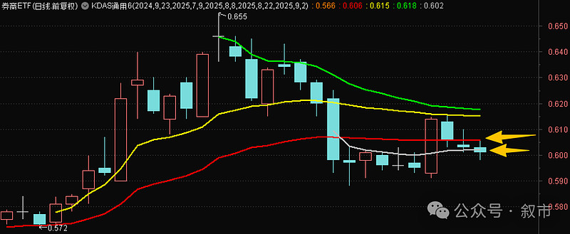 2026年人形机器人政策产业层面有望实现中美共振，机器人ETF（562500）涨1.25%