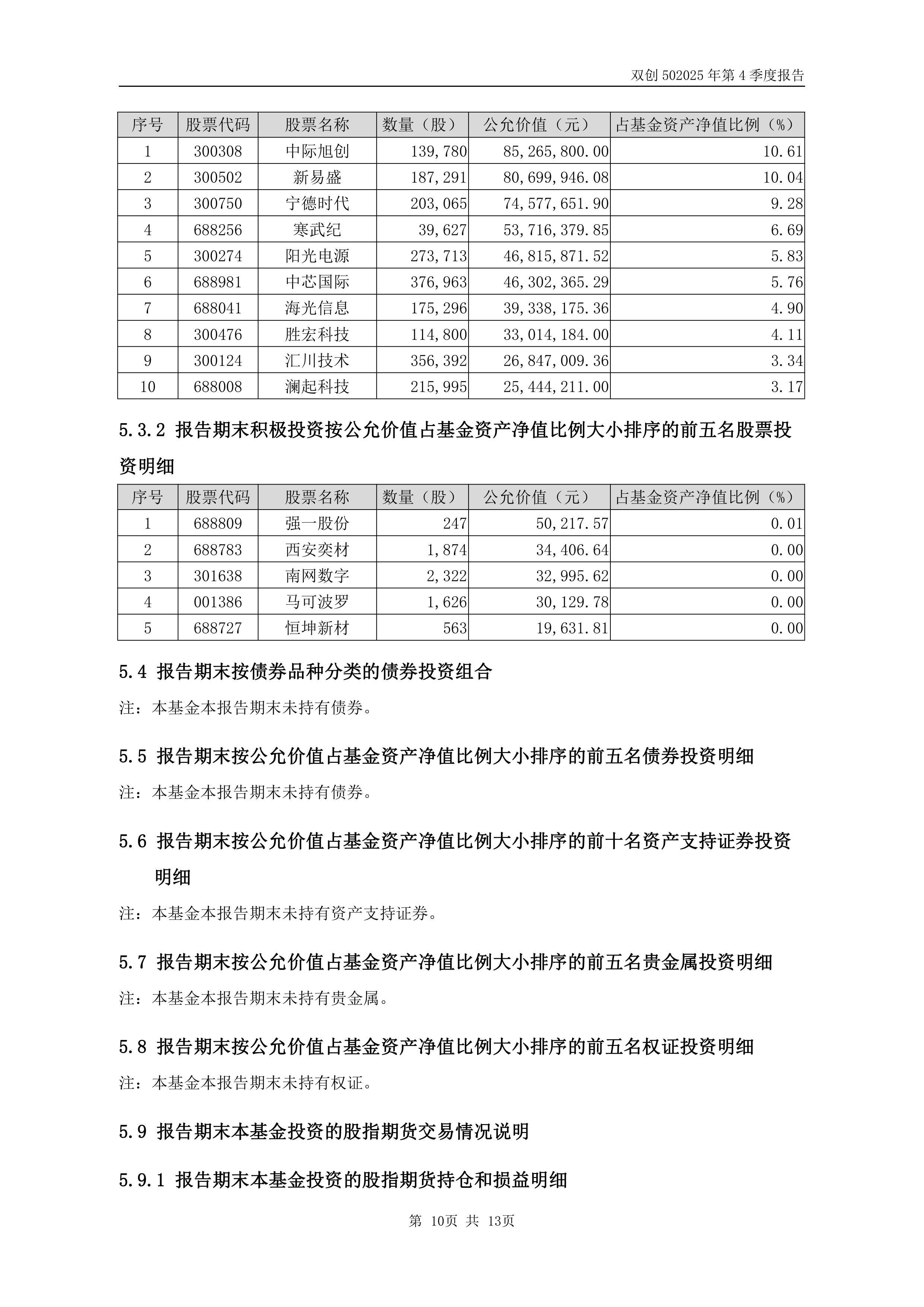 化工行业ETF易方达、化工ETF、化工龙头ETF涨超3%，化工ETF、化工50ETF强势吸金